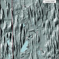 Subglacial Landforms