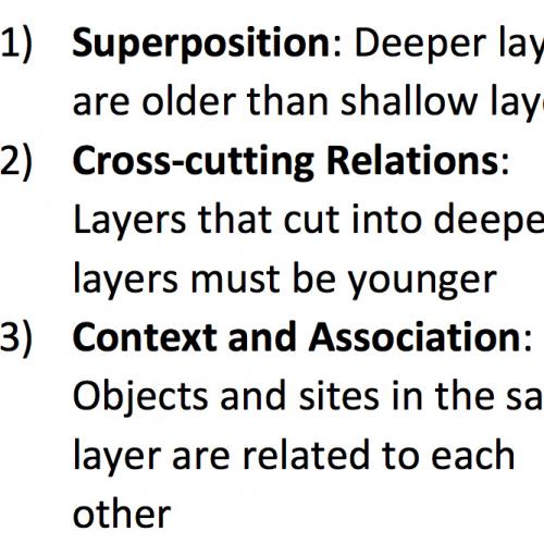 Stratigraphy