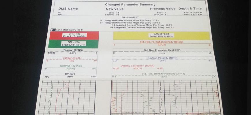 Paper Well Log